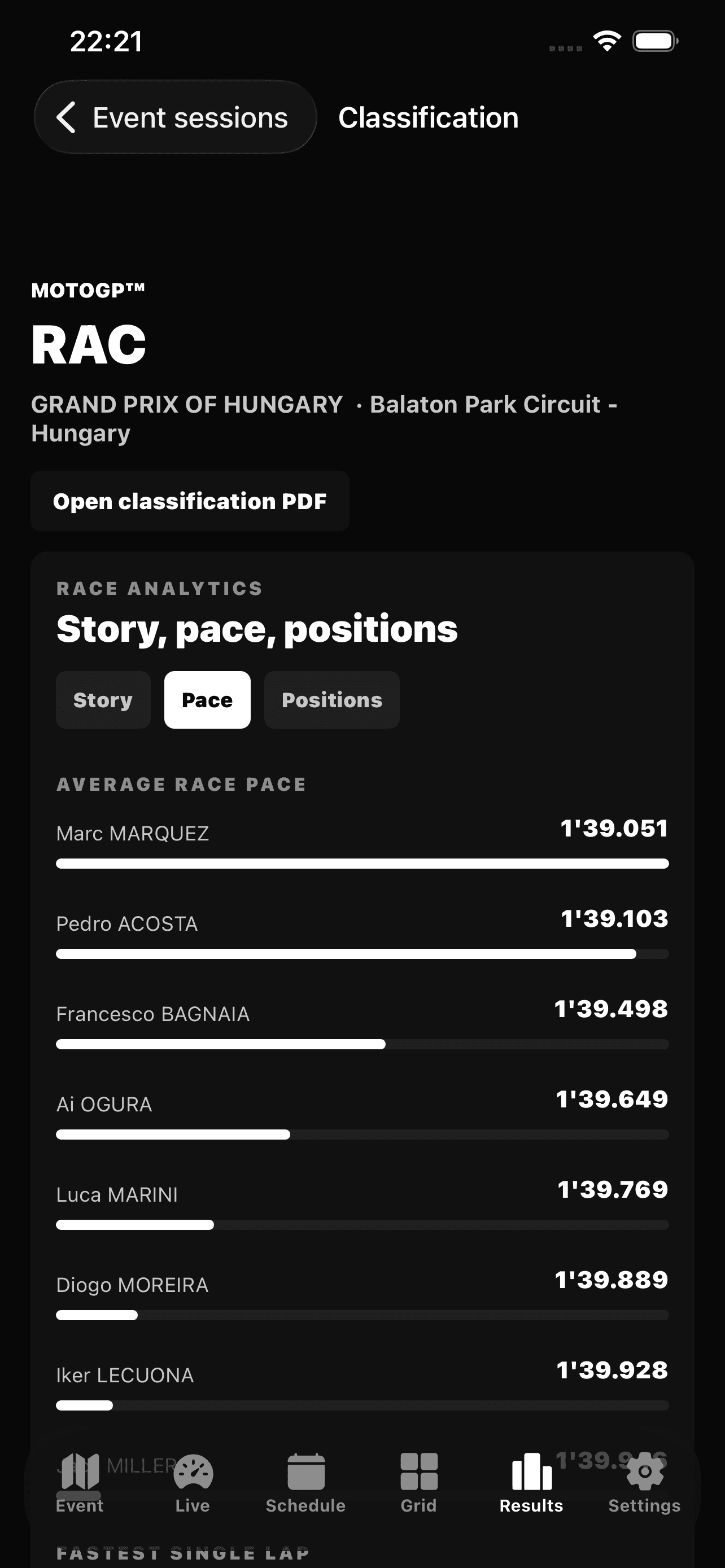 MotoTiming race pace analysis screen