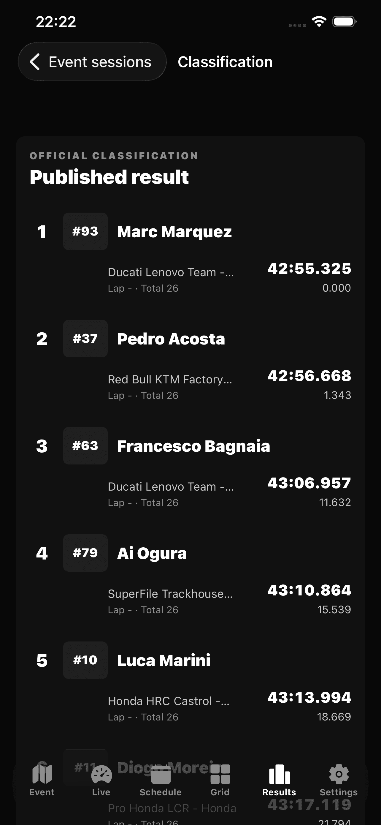 MotoTiming session classification screen