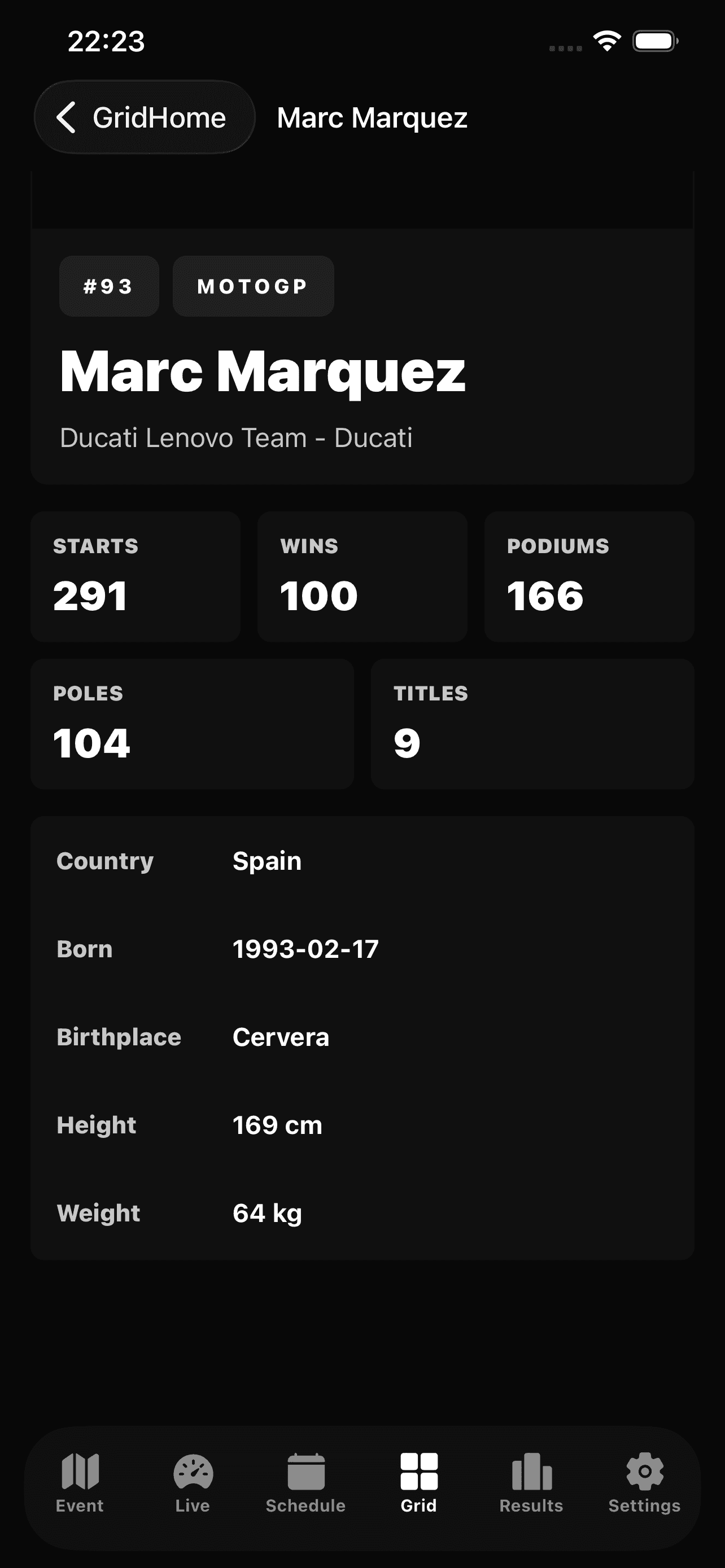 MotoTiming rider profile screen